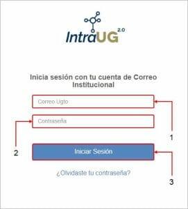 IntraUG: Guía para Iniciar Sesión de Manera Efectiva